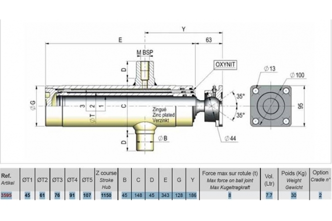 Hydraulický válec 5 st. 3595