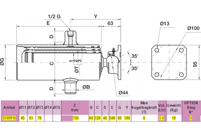 Hydraulický válec 3 st. 3395